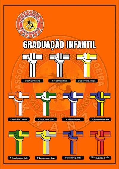 Graduações Infantil